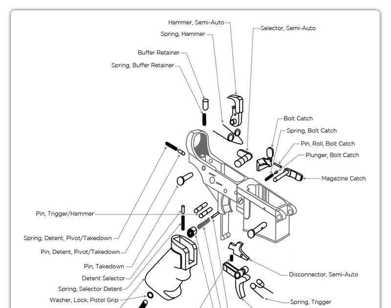 [DIAGRAM] Ar 15 Lower Diagram