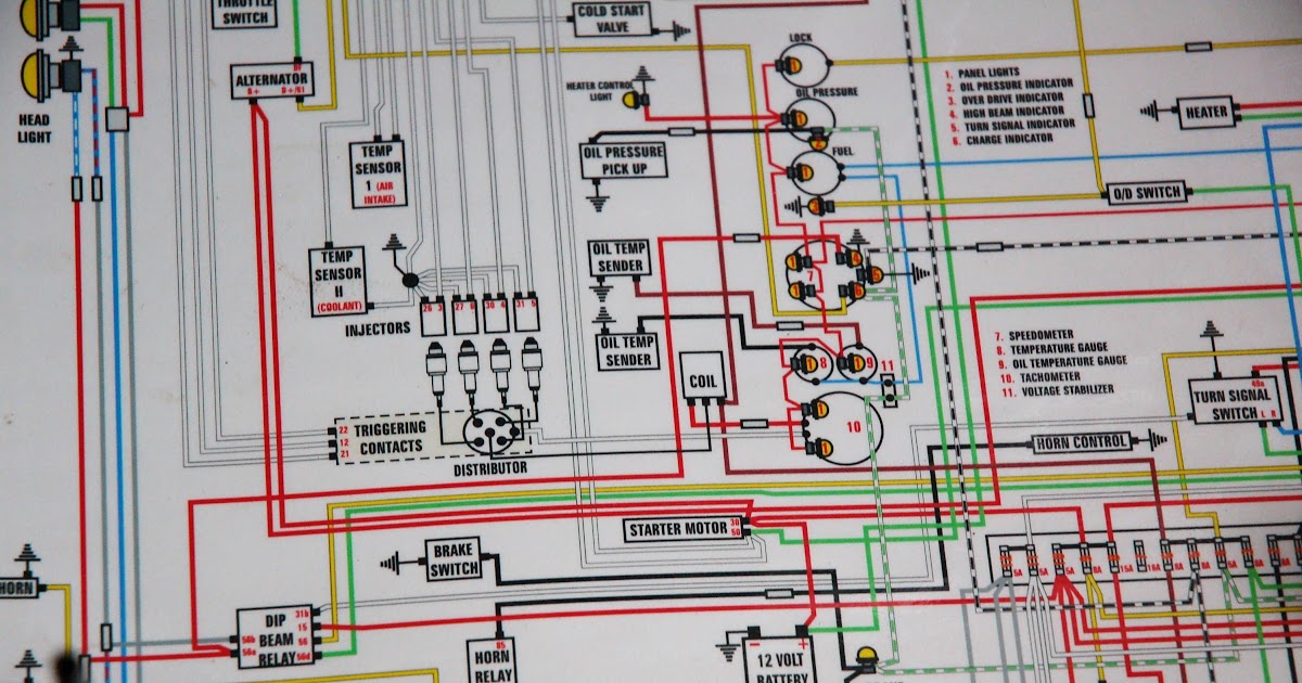 2006 Mustang Wiring Diagram - Diagram Resource Gallery