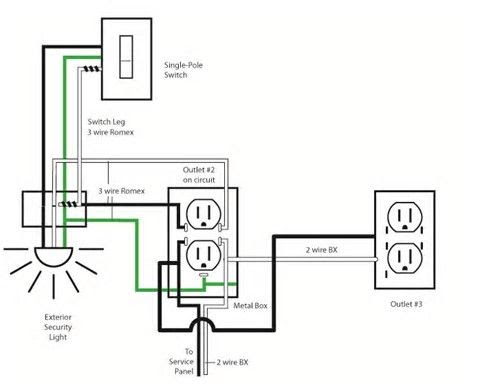 Basic Home Electrical Wiring Diagram - Search Bug