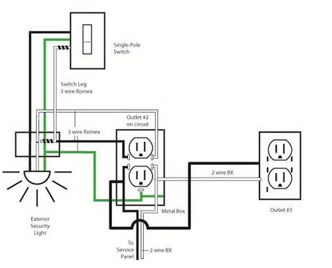 Basic Home Electrical Wiring Diagram - Search Bug