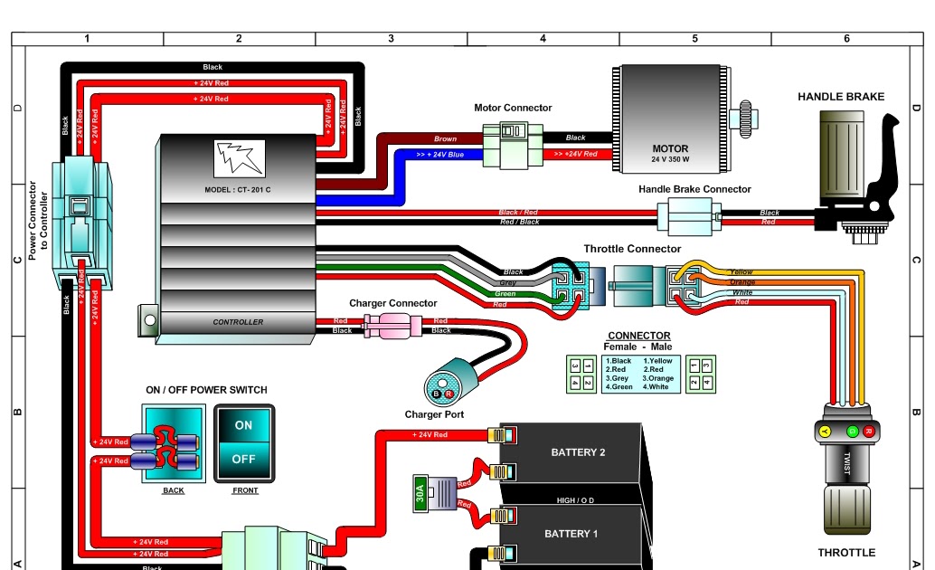 Razor Mx500 Wiring Diagram - Razor Mx350 Versions 9 Battery Wiring How