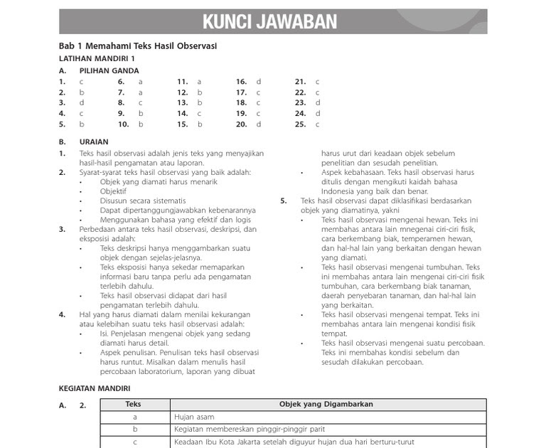 Kunci Jawaban Lks Bahasa Indonesia Kelas 11 Semester 1