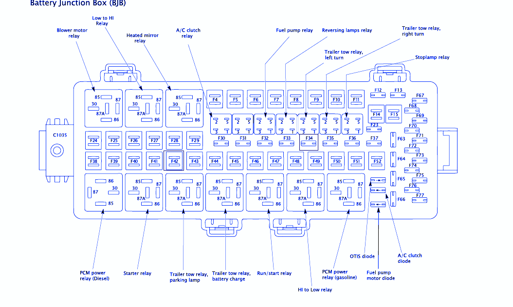 Super Duty 2004 Ford F250 Fuse Box Diagram