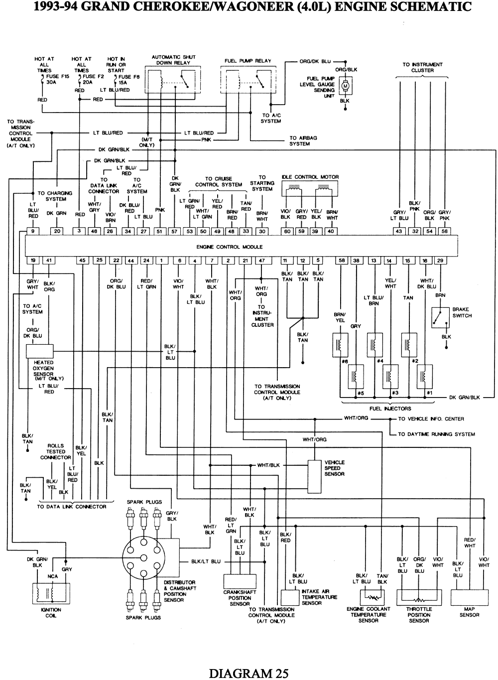 1990 Grand Cherokee Wiring Diagram Wiring Diagram Direct Weight Captain Weight Captain Siciliabeb It