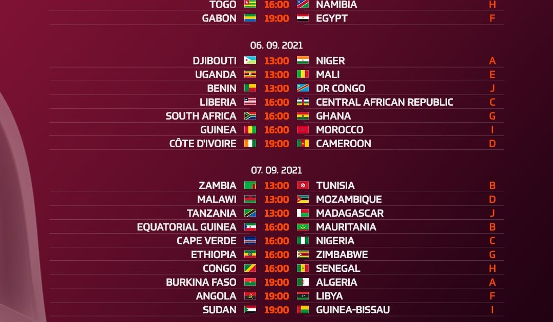 Fixtures World Cup Qualifiers Africa World Cup Maksud