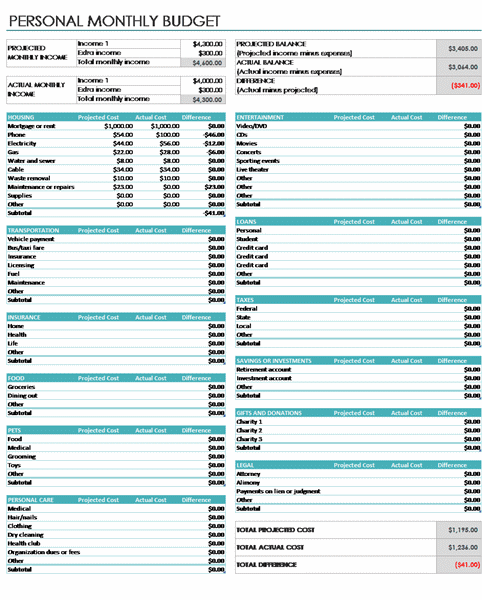 Army Financial Planning Worksheet - arisanews