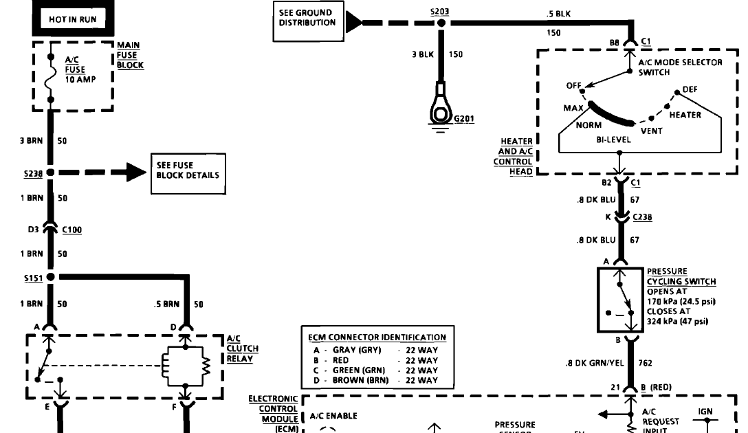 1993 S10 Wiring Diagram - Wiring Diagram Schema