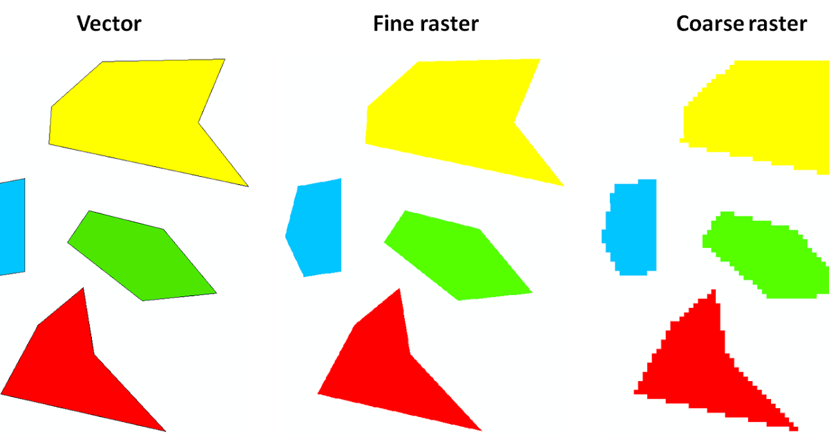 GIS (geographic information system): The difference between Vector and