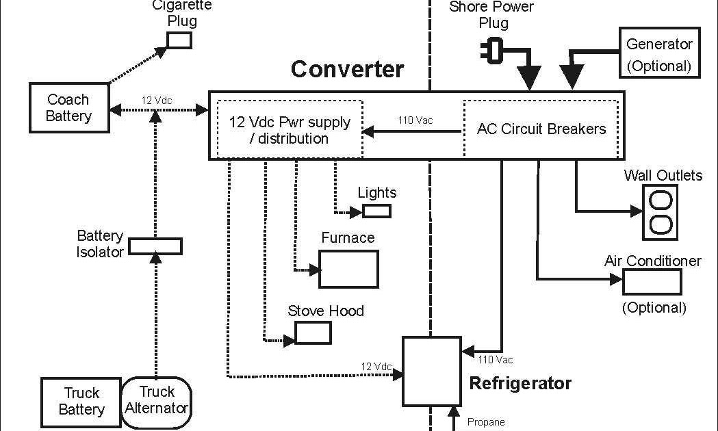 Wiring Diagram Charging Trailer Battery 5