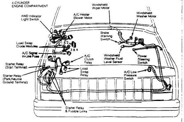 Jeep Xj Alternator Wiring Diagram