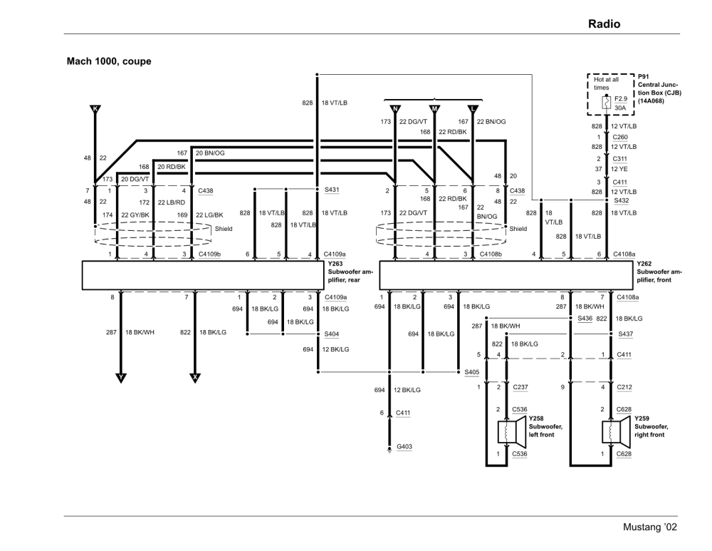Ford Mach 460 Wiring - Wiring Diagram