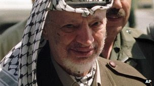 Yasser Arafat (Sept 1999)