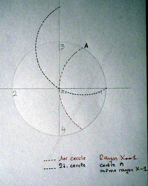 Comment Dessiner Une étoile à 5 Branches Facilement Image de Etoile: Comment Tracer Une Etoile A 5 Branches Avec Un Compas