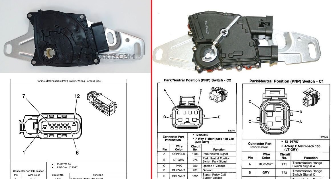 4l60e Park Neutral Switch Wiring Diagram - Wiring Diagram Schemas