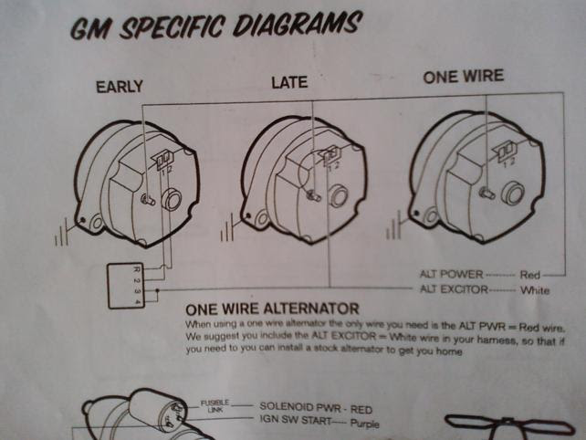 86 Chevy Alternator Wiring Diagram - Wiring Diagram Networks