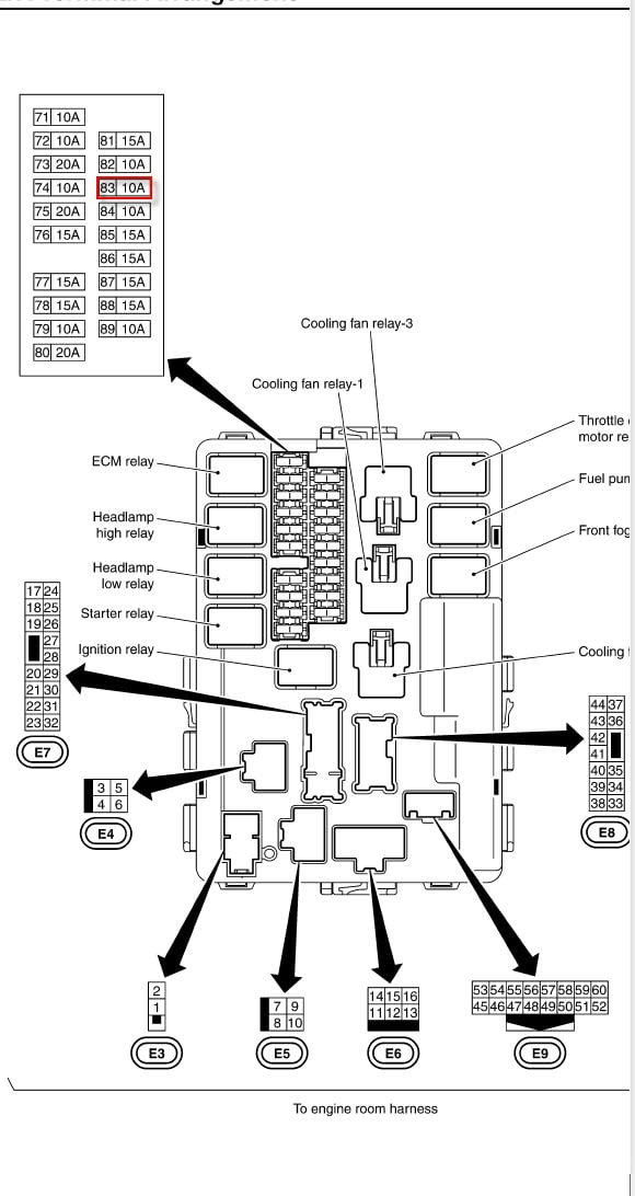 2006 Infiniti Fx35 Fuse Box Diagram - Wiring Diagram