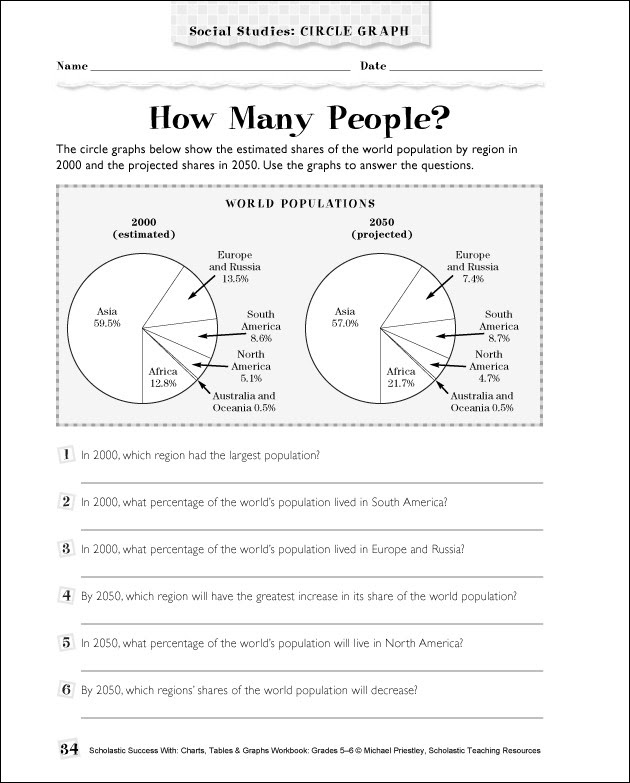 4th grade social studies worksheets printable newest 4th grade social