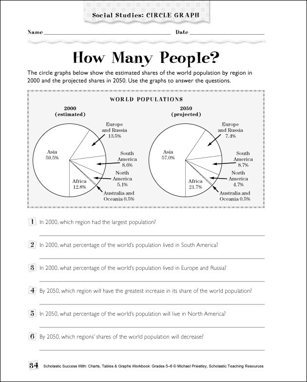 social-studies-skills-social-studies-social-studies-worksheets-in