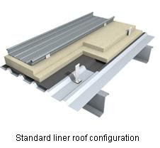 Diy slate roof: Roof liner sheet