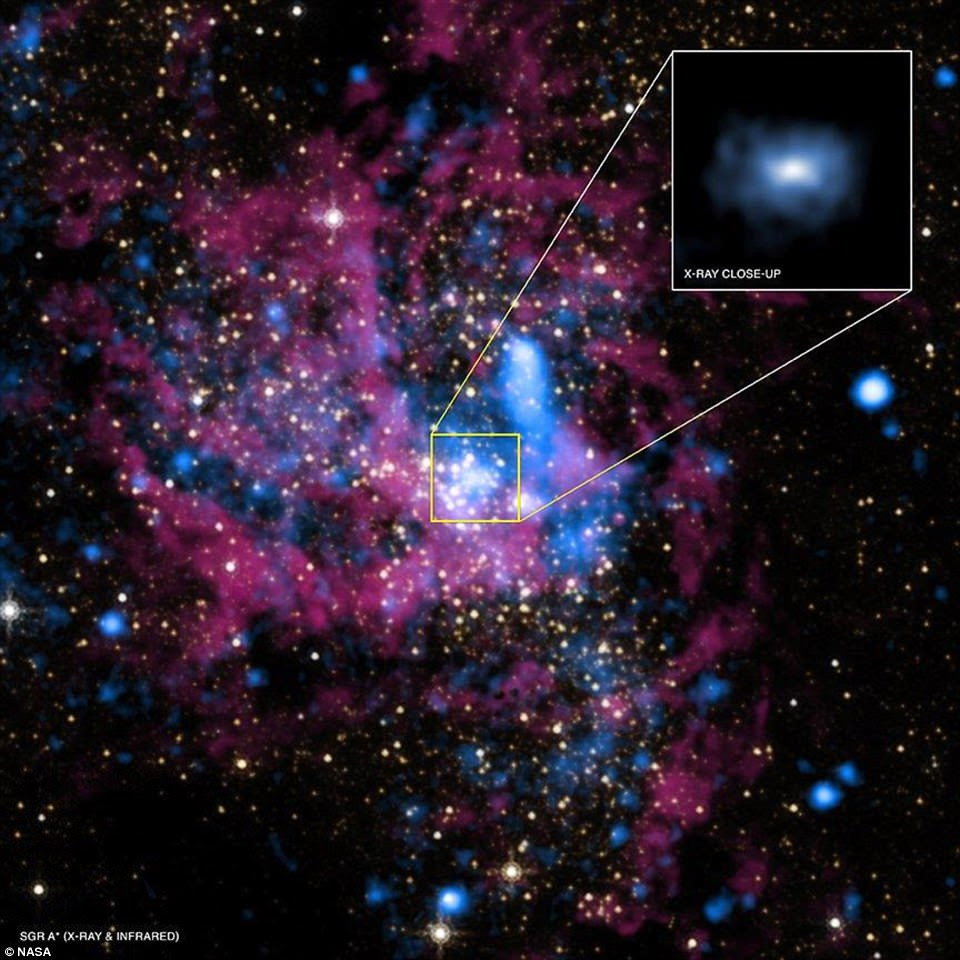 Astronomers are interested in better understanding what role these Wolf-Rayet stars play in the cosmic neighbourhood at the Milky Way’s centre