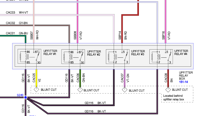 2011 Ford F250 Upfitter Switch Wiring Diagram Blog Wiring Diagrams Mark Million Mark Million Lagineriamirano It