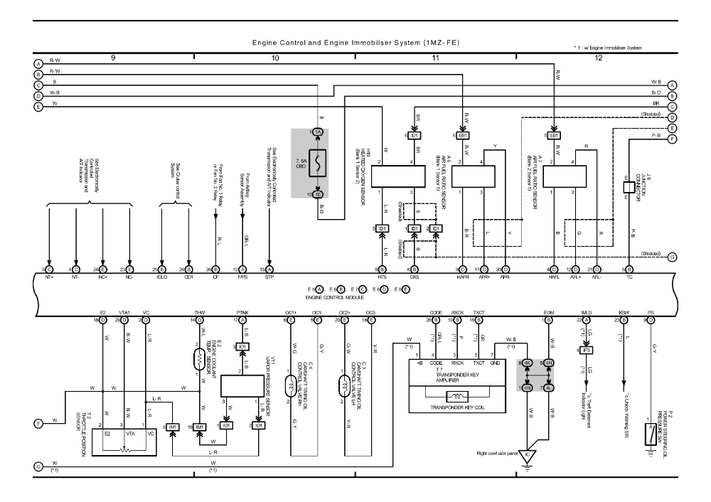 Wiring Diagram PDF: 2002 Toyota Highlander Wiring Diagrams