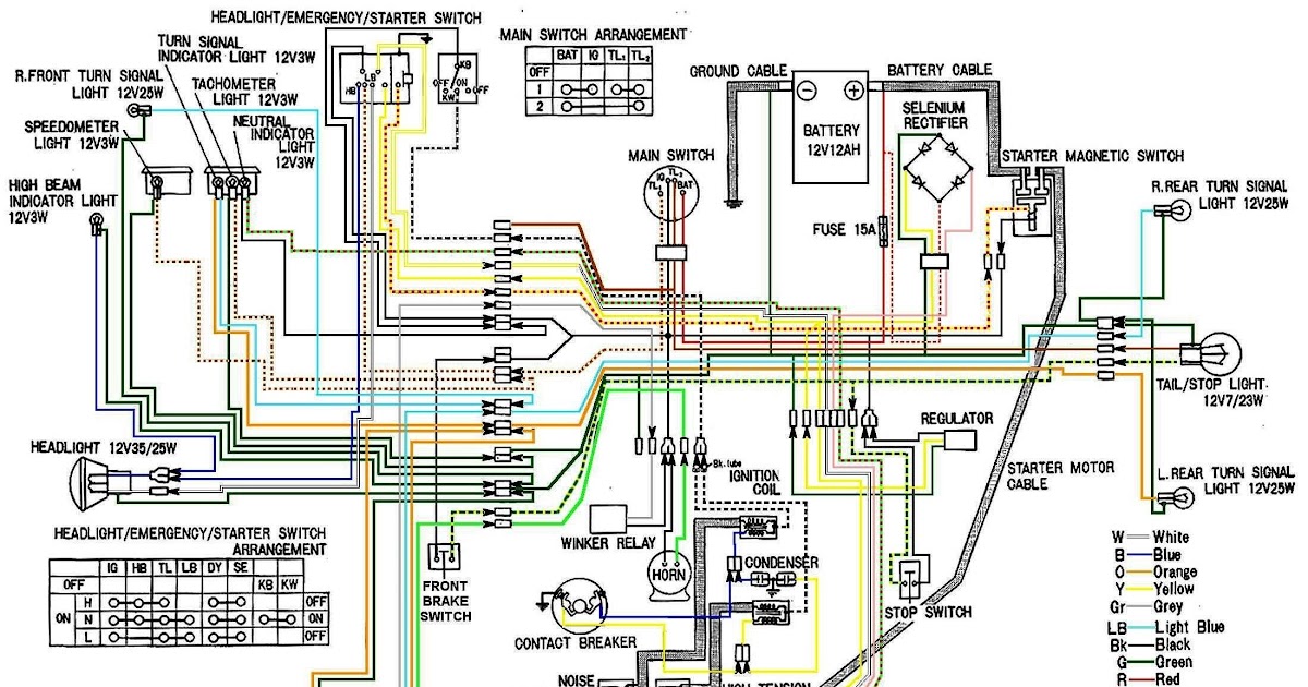 Klr 650 Wiring Diagram - Wiring Schema