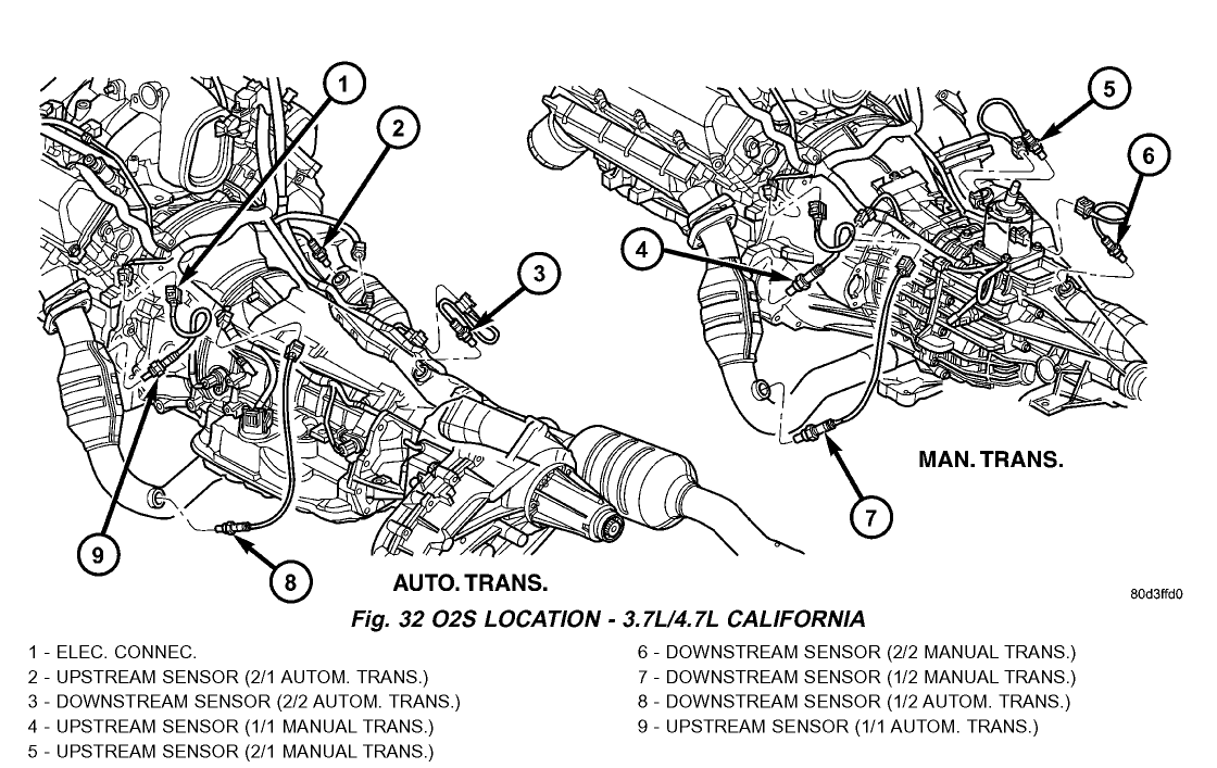 Dodge Ram 1500 Transmission Diagram