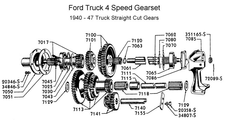 30 Ford Manual Transmission Parts Diagram - Wiring Diagram Database
