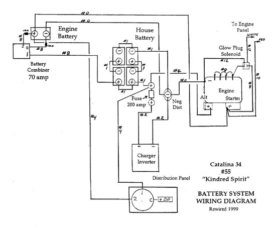 26 Ez Go Powerwise Qe Charger Wiring Diagram - Wiring Diagram List