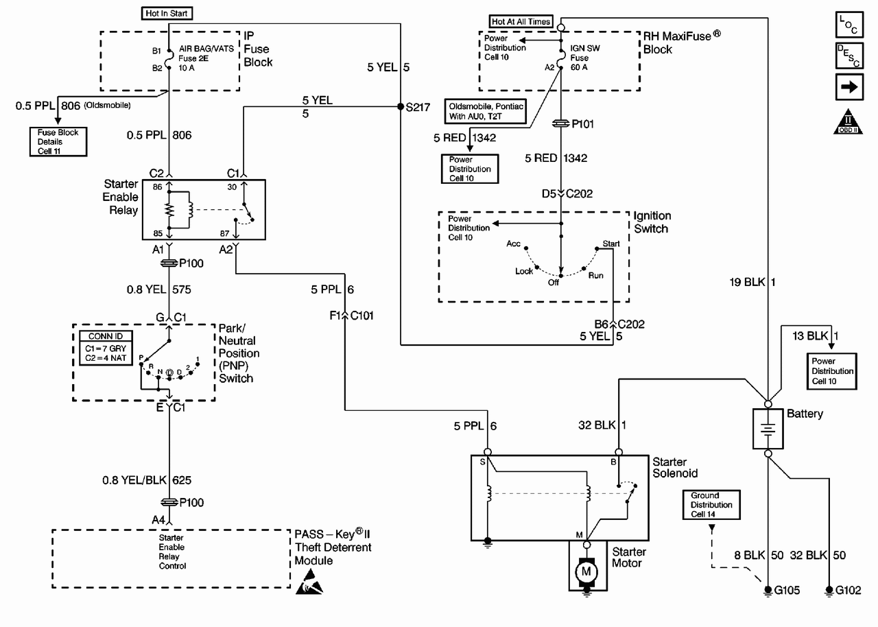 2002 Buick Ultra Wiring Harness Diagram from lh6.googleusercontent.com