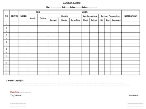 Contoh Format Laporan Kerja Bulanan Cleaning Service Kumpulan Contoh Laporan