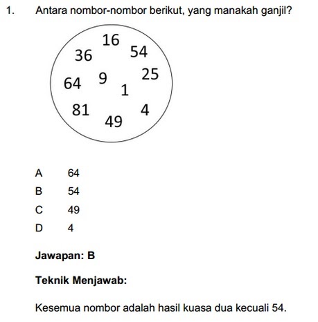Contoh Soalan Kuiz Kerjaya Sekolah Menengah  Umi Wasiati