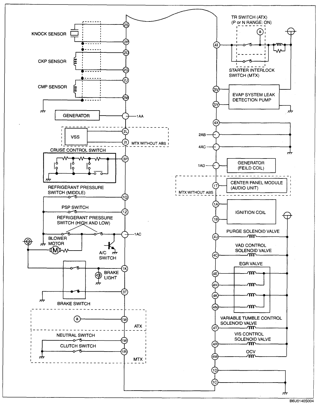 2004 Mazda 3 Wiring Diagram