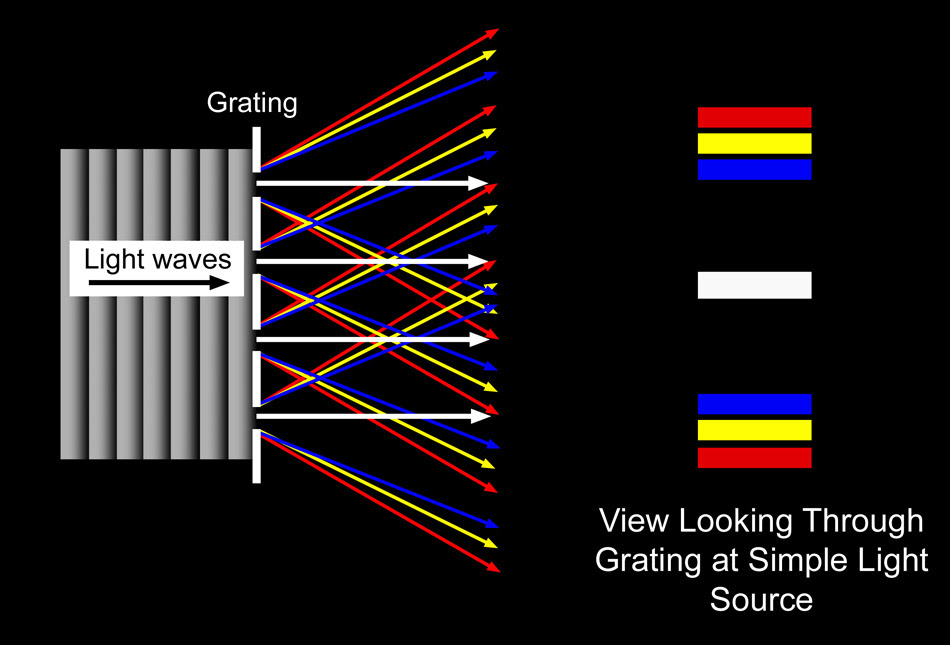 Tom Leith's Astronomy Blog: March 2014