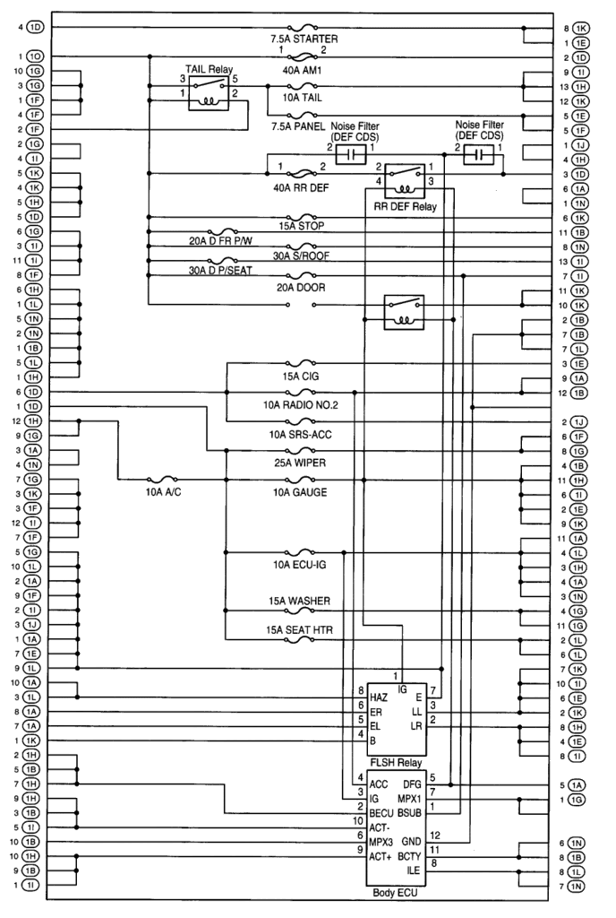 2002 Lexus Is300 Fuse Box Diagram - Wiring Diagram