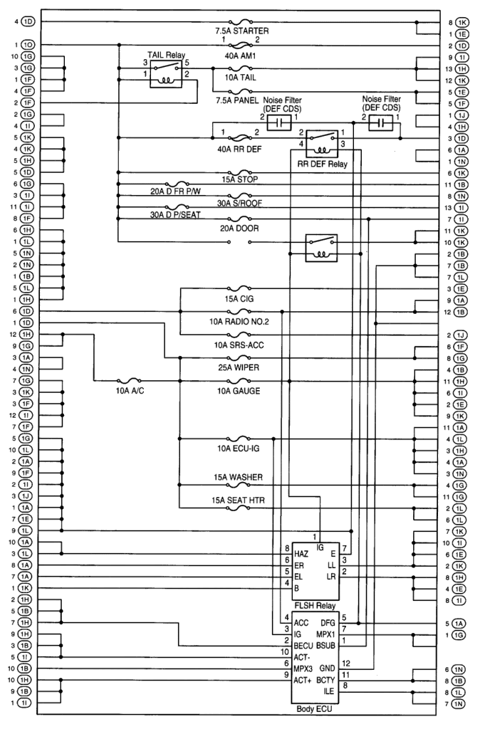 2002 Lexus Is300 Fuse Box Diagram