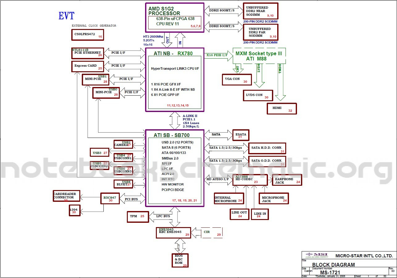 Wiring Diagram For P4 Motherboard
