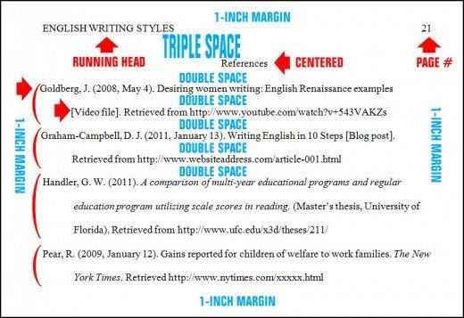 Apa Citation Example In Text UBLICK