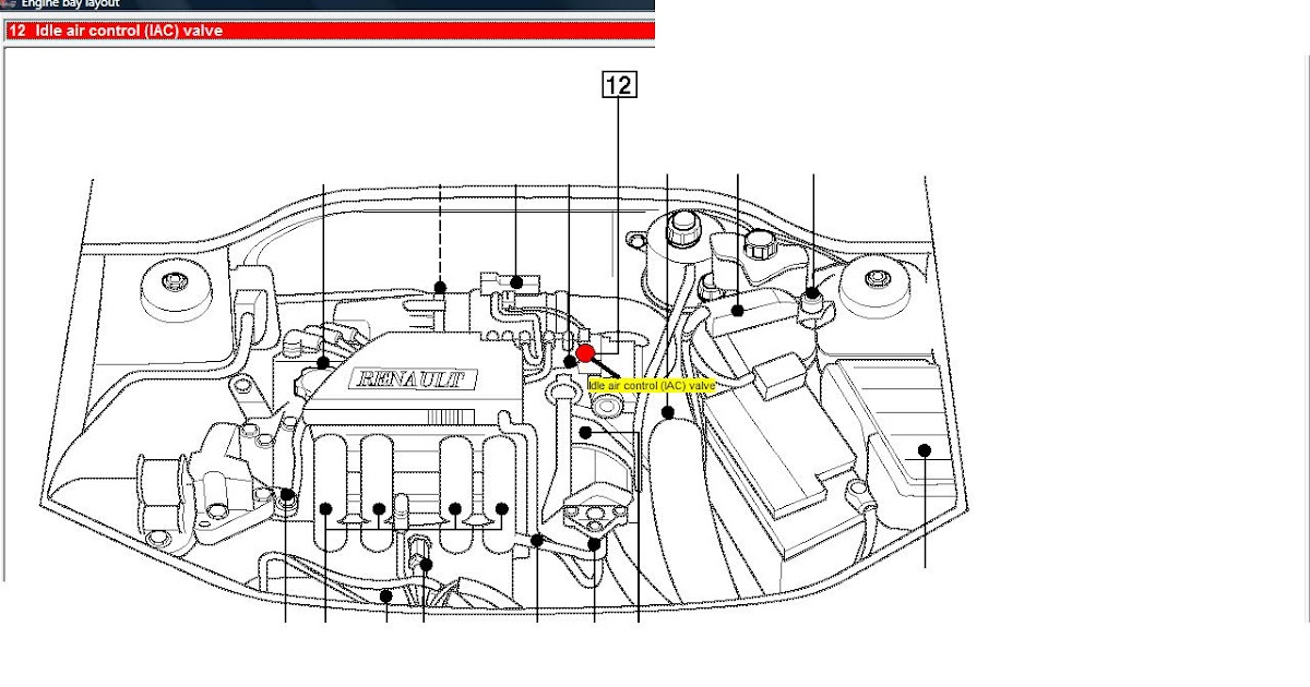 Electrical Wiring Diagram Renault Kangoo Manual