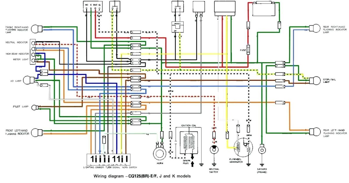 E36 Starter Wiring Diagram