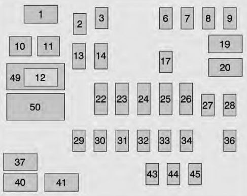 Wiring Diagram For 2015 Chevy Silverado 1500 - Complete Wiring Schemas