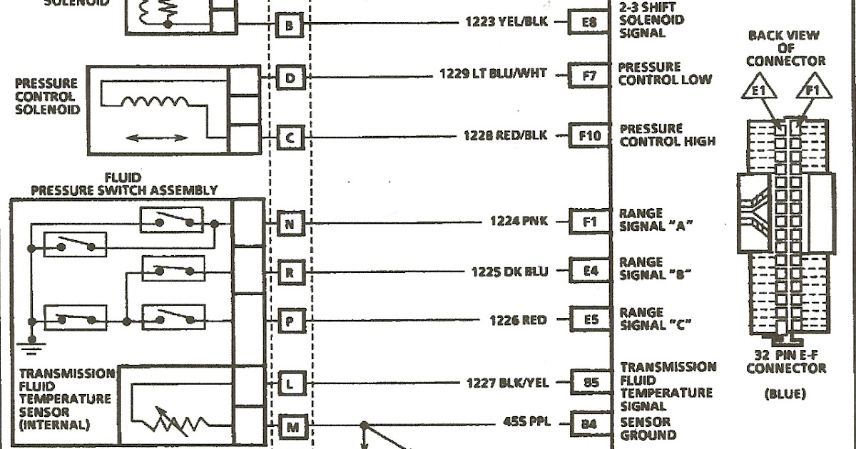 Chevy S10 Wiring Diagram : 33 2003 Chevy S10 Radio Wiring Diagram