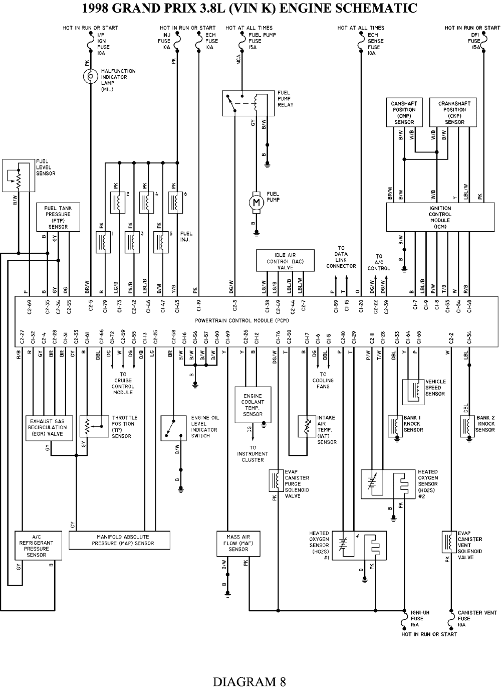 2002 Grand Prix Radio Wiring Diagram / 2002 Pontiac Grand Prix Radio