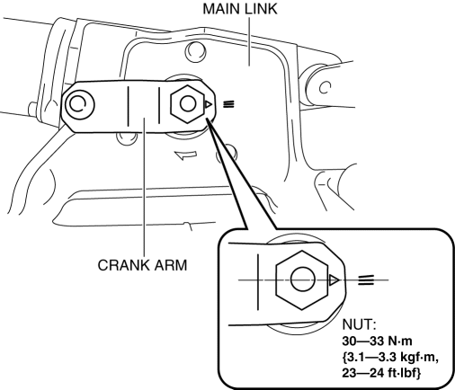 Mazda 3 Wiper Wiring Diagram - Wiring Diagram