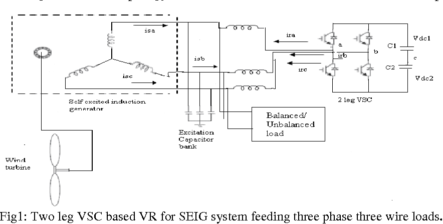 Induction Generator Capacitor