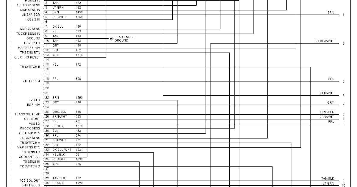 29 2002 Saturn Sl2 Fuse Box Diagram - Wire Diagram Source Information