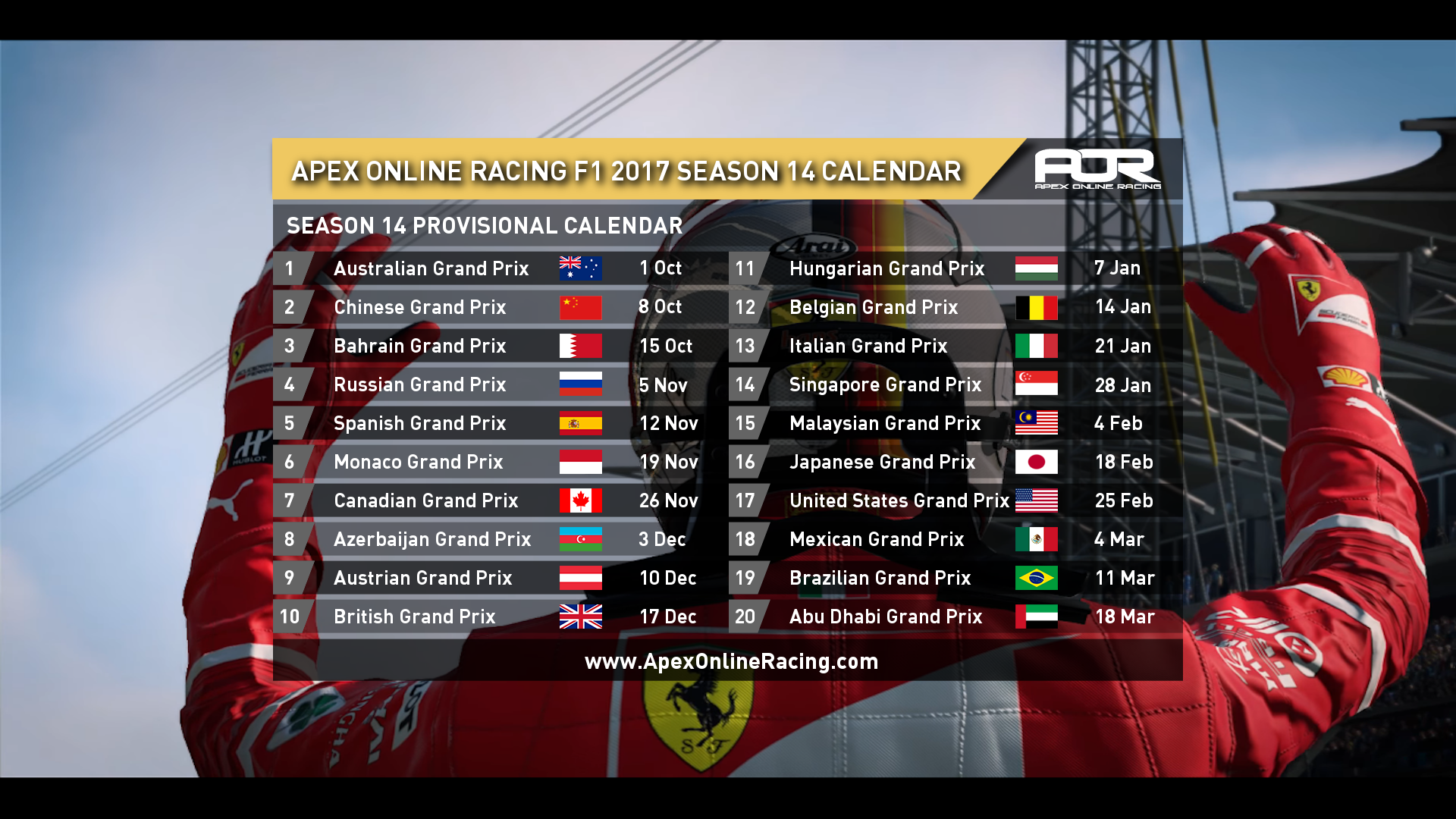 F1 Scoreboard