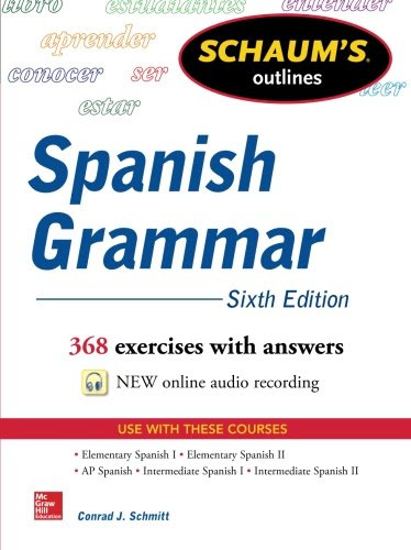 the-spanish-cheat-sheet-spanish-verbs-preterite-spanish-spanish-games