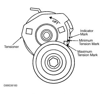 Tauru Alternator Wiring Diagram - Complete Wiring Schemas
